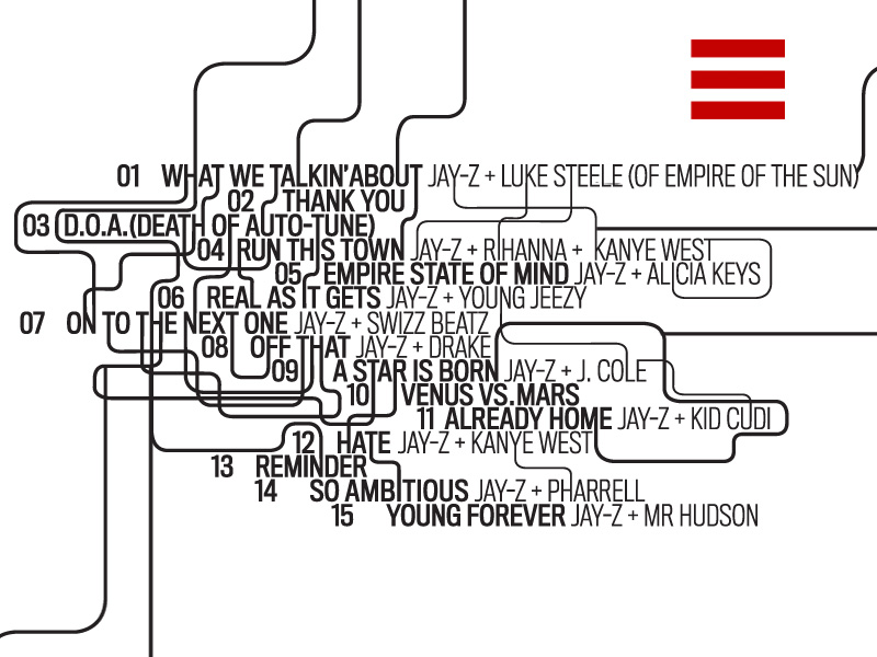 Jay-Z - "The Blueprint 3" officical backcover & tracklisting