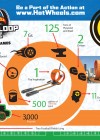 hot-wheels-double-double-dare-track-infographic
