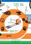 hot-wheels-double-double-dare-track-infographic_small