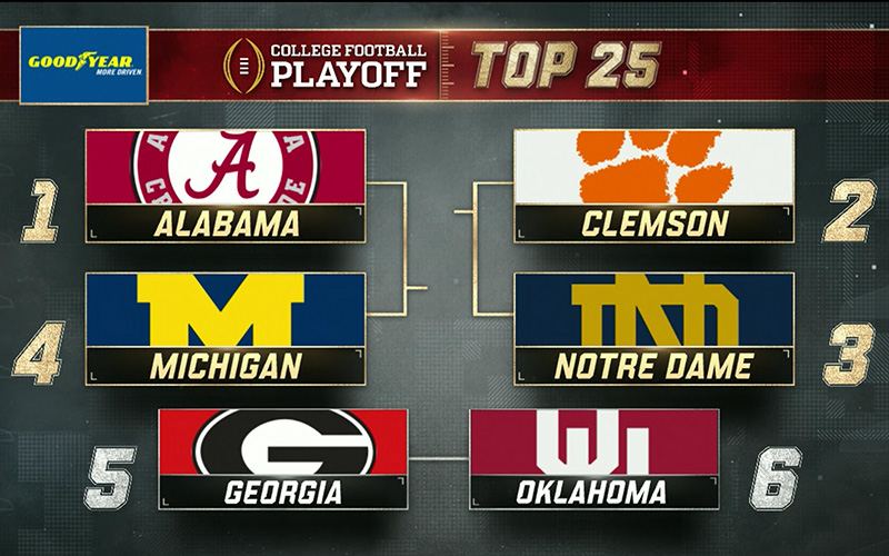 College Football Playoff Rankings Week 12 Top 25 Scores